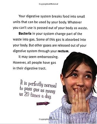 Digestive System Page